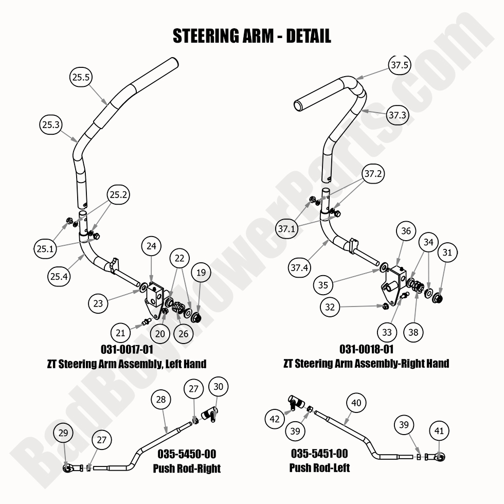 2020 ZT Avenger - Steering Arm - Detail